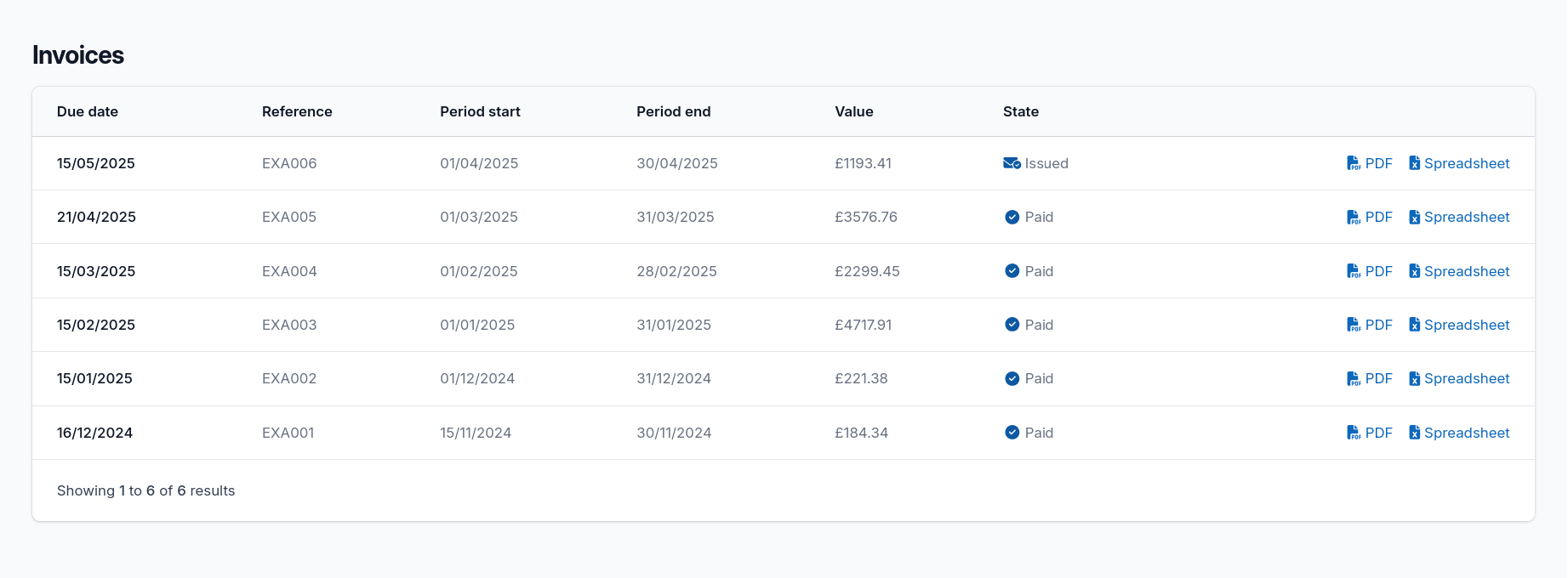 Invoice list
